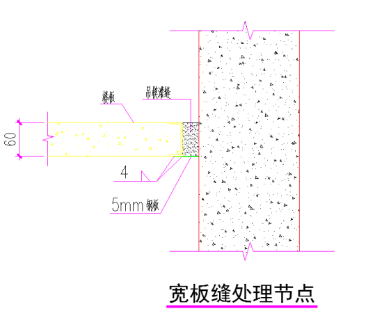 钢骨架轻型夹层楼板（LOFT楼板）施工方案